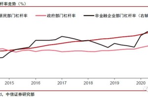 开云官网- 佛罗伦萨财政紧缩，出售主力引担忧  
